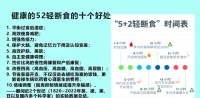 5+2轻断食：科学健康的减重与长寿新选择