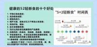 5+2轻断食：有效健康减肥与身体调养指南