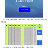 数据中心蓄电池隐患的隐形威胁：集中监测系统如何实现智能守护