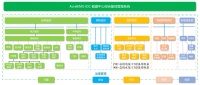 安科瑞BMS蓄电池监测系统：点亮蓄电池的“健康雷达”