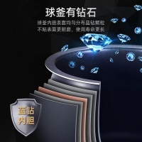 想让母婴远离细菌威胁？这些厨房好物堪称健康守护者，为家人健康保驾护航，让你告别细菌担忧，赶紧了解一下