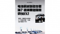 电池健康度真的非要保持九成吗？老司机揭秘续航焦虑背后的真相