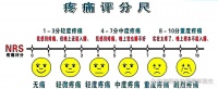 无痛分娩——人类科技之光