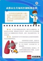 餐厅未明确“吸烟区”和“禁烟区”违法吗？成都一孕妇就餐遭遇二手烟老板表示“管不了”