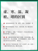 身体信号大揭秘！看懂淤堵与调养 身体的秘密你了解多少？虚、寒、湿、凝、瘀、堵，层层递进，影响健康。血管堵、心脏堵、肝脏堵……不同部位淤堵对应不同病症。 疏通经络时，热、凉、痒、痛等反应，都是身体在“说话”。看懂这些信号，才能精准调养。 关注健康，从了解身体开始！快来学习，守护自...