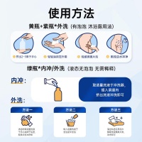 女性私密护理藏着哪些隐秘痛点？号称能解决问题的洗液真有那么神？深度剖析，为你揭开背后真相