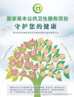公共卫生检测，到底查什么？这五大类项目，一个都不能少