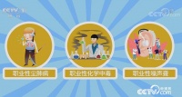 关于职业健康，关于职业病防治，你了解多少呢？