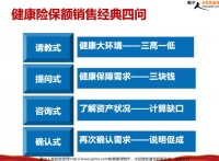 健康险销售之客户需求分析及健康险保额销售训练(18页).ppt