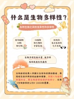 “万物共生 和美永续”——陕西生物多样性“家底”知多少