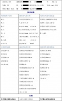 常用的健康风险评估种类及方法——HRA健康风险评估数据库的科学应用