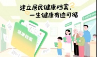 全面解读国家公共卫生服务：您身边的免费健康守护