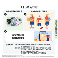智能手表到底买哪款好？全天候健康监测与运动支持，实测推荐HUAWEIWATCHGT5Pro