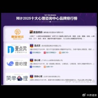 线上心理咨询软件APP优缺点对比