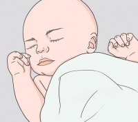 少儿生长发育最快时期