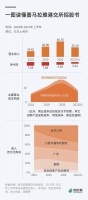 电子身体证在线办理全攻略：3种官方渠道+避坑指南