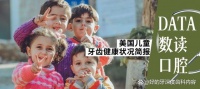 数读｜美国儿童牙齿健康状况简报