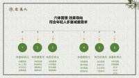 2026年塑形新风向：揭秘行业TOP5专业小馆如何帮你精准塑形？
