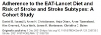 Stroke：有利于预防卒中的Eat