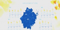 气候变化与天气波动：健康影响与应对策略