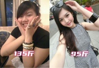 從135斤到95斤，我用6個“無痛”方法瘦下來，體重再也沒反彈