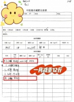 入夏倒计时！中医教你4种体质“精准瘦法”，越吃越轻盈