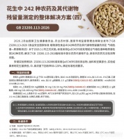 安谱方案丨新国标系列（三）花生中242 种农药及其代谢物残留量测定的整体解决方案