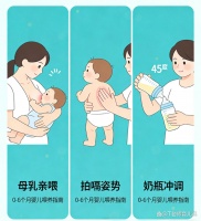 新手爸妈必看：0~3岁科学育儿全指南