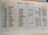 极简生活：二胎家庭的幸福秘籍