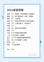二胎家庭年省55万：记账与预算心得