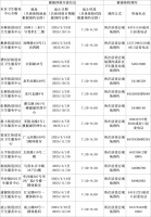 免费健康体检服务信息来啦！附联系方式→