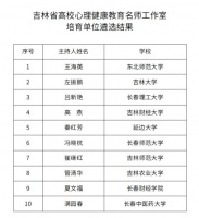 高校心理健康教育名师工作室培育单位，遴选结果出炉！