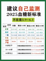 低糖饮食指南：选择调料酱的黄金原则，准妈妈安全调料酱实用推荐