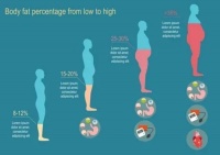 全民健康｜科学生活方式提升健康水平