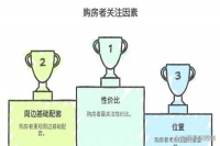 教育从分数到能力，健康从被动到主动，江苏消费在长期主义中重构