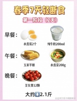 7天瘦10斤食谱，不节食！收藏起来