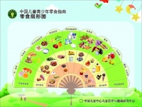开学零食 “刹不住车”？权威指南帮你守住健康防线！