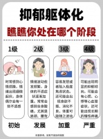 正常人服抗抑郁药的危害：情绪波动、身体不适及潜在风险