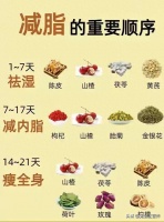 坚持21天，轻松瘦到90斤，健康瘦身！