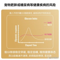 专为猫咪设计，NULO成幼猫粮富含优质蛋白，助力消化系统健康运转