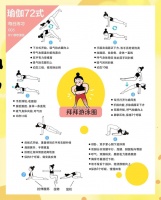 瘦腰体式✨全方位练出小蛮腰