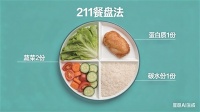 营养师提醒，该法是 “双刃剑”，切勿轻易模仿