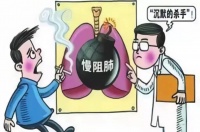 耳机“听”肺？超算支撑新型肺功能测试系统研发