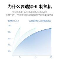 海尔制氧机，家庭健康呼吸神器，哪款最值得入手？五大品牌型号口碑公认，性价比高！
