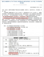 减肥既要看“国家食谱”，还要学会用中医药膳