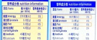 脱脂牛奶与多种减肥饮品的科学分析