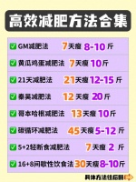 减肥方法合集！帮我瘦了67斤！