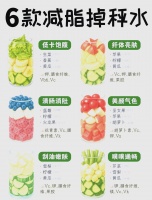 6款果蔬汁助力轻松减脂，夏日瘦身不再难
