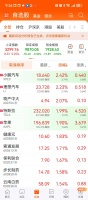 iHealth的产品线已经非常丰富，涵盖了多种家用医疗健康设备，以下是其目前主要