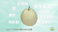 梨生吃好还是熟吃好？这份吃梨攻略收好